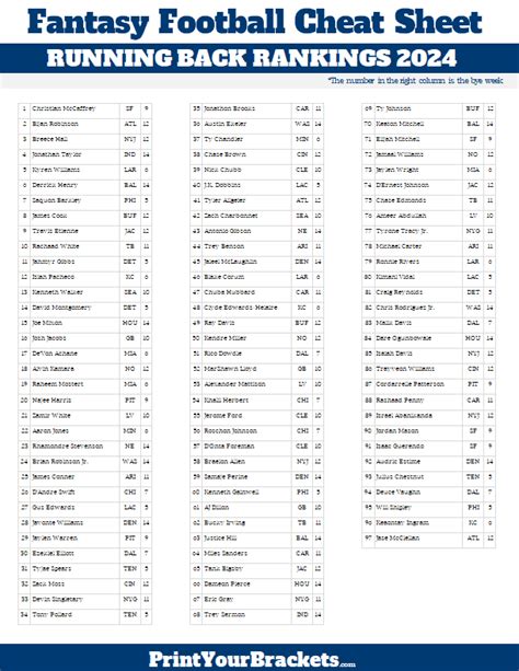 r fantasyfootball|Fantasy Football Tiers